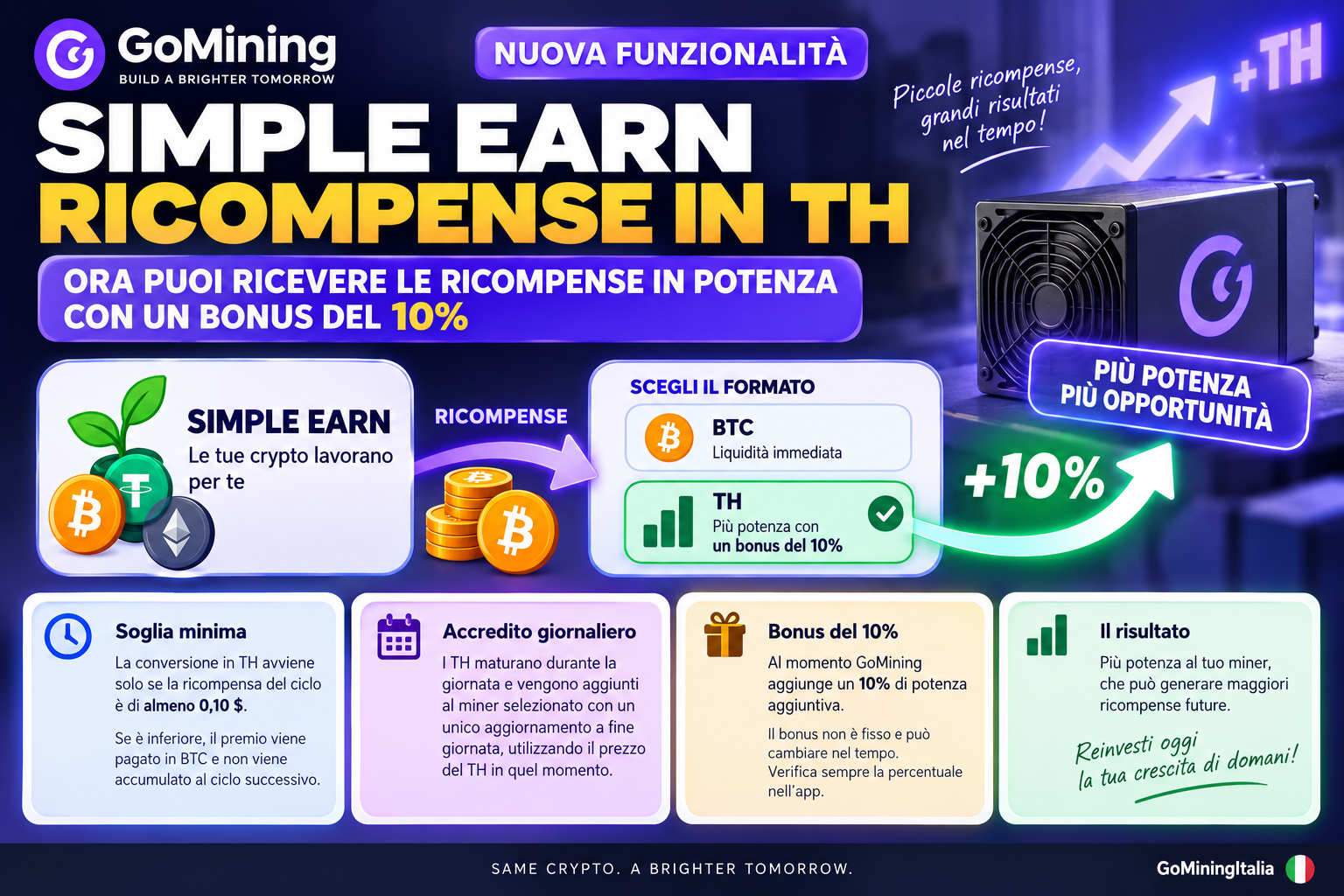 Infografica GoMining sulla nuova funzione Simple Earn: le ricompense possono essere ricevute in potenza di mining TH con bonus del 10%, in alternativa ai Bitcoin.